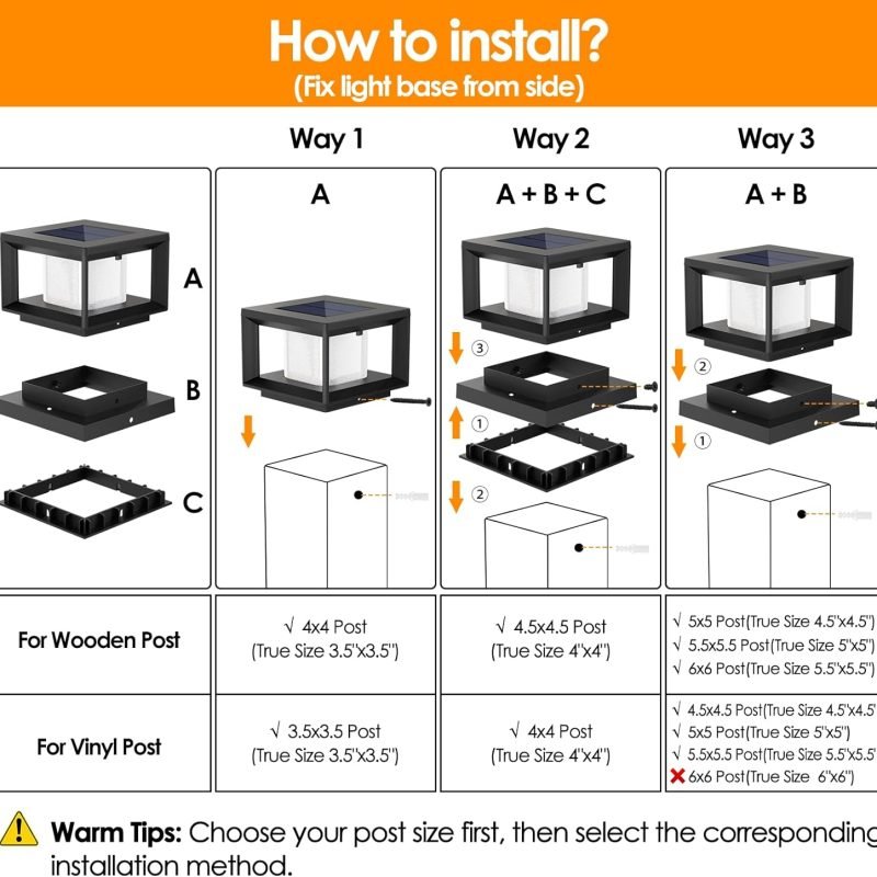 LED Deck Fence Cap Light